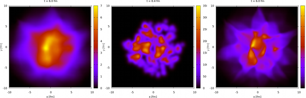 [hydro simulation]